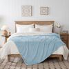 Solid Jacquard Shu Velveteen Blanket-Blue Throw Blanket - Soft & Fluffy Fleece, Cute & Aesthetic, Perfect for Sofa, Couch, Chair, Bed, Living Room & Bedroom, All-Season Use, Plush & Cozy Decorative Bl
